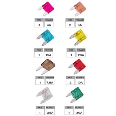 BLISTER DE 10 MINI FUSIBLES ATC AMPERAGE VARIABLE